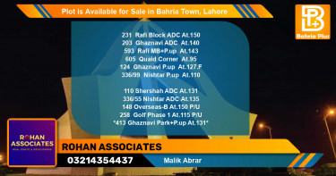 Residential Plot for Sale in Bahria Town, Lahore - (BP-88029)