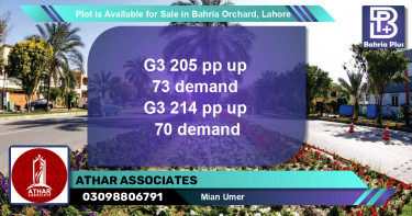 Residential Plot for Sale in Bahria Orchard, Lahore - (BP-88045)
