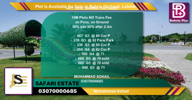 Residential Plot for Sale in Bahria Orchard, Lahore - (BP-88088)