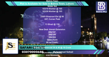 Commercial Plot for Sale in Bahria Town, Lahore - (BP-88093)
