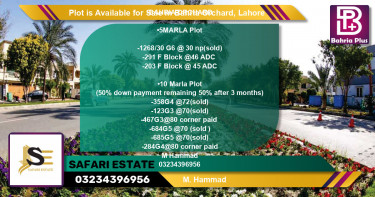 Residential Plot for Sale in Bahria Orchard, Lahore - (BP-88117)