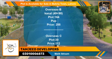 Residential Plot for Sale in Bahria Town, Lahore - (BP-88163)