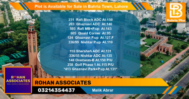 Residential Plot for Sale in Bahria Town, Lahore - (BP-88181)