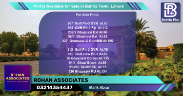 Residential Plot for Sale in Bahria Town, Lahore - (BP-88183)