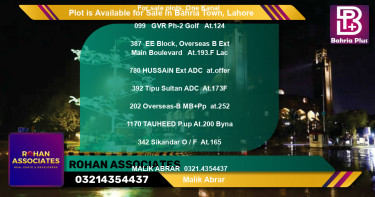 Residential Plot for Sale in Bahria Town, Lahore - (BP-88186)