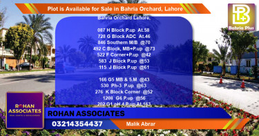 Residential Plot for Sale in Bahria Orchard, Lahore - (BP-88189)