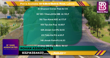 Residential Plot for Sale in Bahria Town, Lahore - (BP-88234)