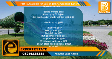 Residential Plot for Sale in Bahria Orchard, Lahore - (BP-88239)