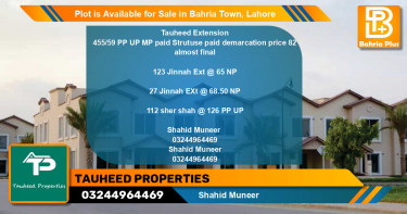 Residential Plot for Sale in Bahria Town, Lahore - (BP-88352)