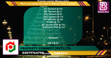 Residential Plot for Sale in Bahria Town, Lahore - (BP-88353)