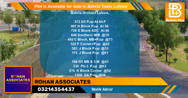 Residential Plot for Sale in Bahria Town, Lahore - (BP-88365)