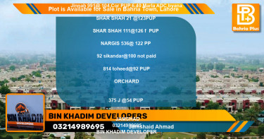 Residential Plot for Sale in Bahria Town, Lahore - (BP-88376)
