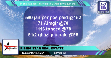 Residential Plot for Sale in Bahria Town, Lahore - (BP-88409)