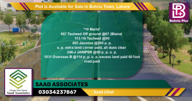 Residential Plot for Sale in Bahria Town, Lahore - (BP-88422)
