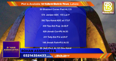 Residential Plot for Sale in Bahria Town, Lahore - (BP-88458)