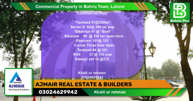 Commercial Property for Sale in Bahria Town, Lahore - (BP-88489)