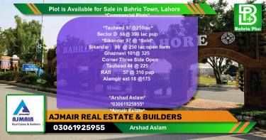 Commercial Plot for Sale in Bahria Town, Lahore - (BP-88500)