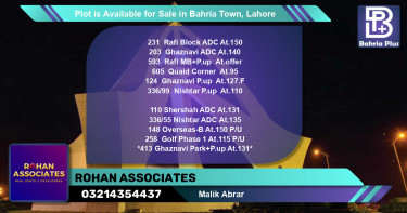 Residential Plot for Sale in Bahria Town, Lahore - (BP-88504)