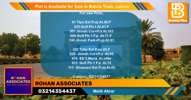 Residential Plot for Sale in Bahria Town, Lahore - (BP-88506)