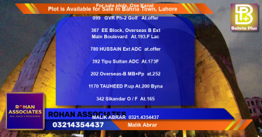 Residential Plot for Sale in Bahria Town, Lahore - (BP-88508)