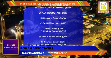 Commercial Plot for Sale in Bahria Town, Lahore - (BP-88509)