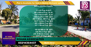 Residential Plot for Sale in Bahria Orchard, Lahore - (BP-88510)