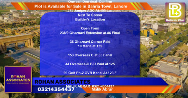 Residential Plot for Sale in Bahria Town, Lahore - (BP-88512)