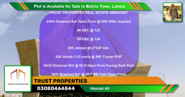 Residential Plot for Sale in Bahria Town, Lahore - (BP-88598)