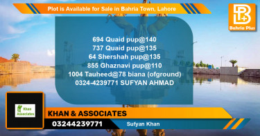 Residential Plot for Sale in Bahria Town, Lahore - (BP-88626)