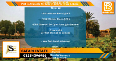 Residential Plot for Sale in Bahria Town, Lahore - (BP-88628)