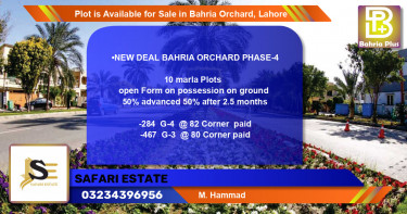 Residential Plot for Sale in Bahria Orchard, Lahore - (BP-88629)