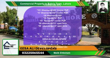 Commercial Property for Sale in Bahria Town, Lahore - (BP-88643)