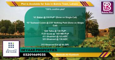Residential Plot for Sale in Bahria Town, Lahore - (BP-88655)