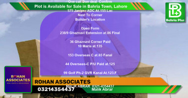 Residential Plot for Sale in Bahria Town, Lahore - (BP-88726)