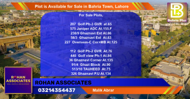 Residential Plot for Sale in Bahria Town, Lahore - (BP-88731)