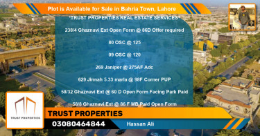 Residential Plot for Sale in Bahria Town, Lahore - (BP-88740)