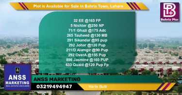 Residential Plot for Sale in Bahria Town, Lahore - (BP-88746)