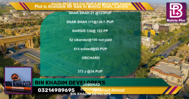 Residential Plot for Sale in Bahria Town, Lahore - (BP-88747)