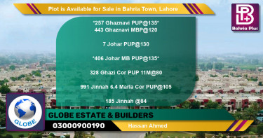 Residential Plot for Sale in Bahria Town, Lahore - (BP-88839)
