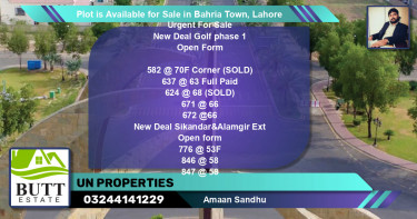 Residential Plot for Sale in Bahria Town, Lahore - (BP-88840)