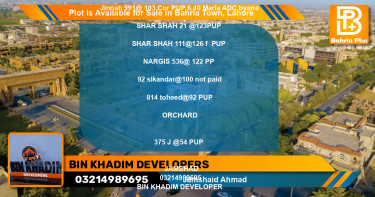 Residential Plot for Sale in Bahria Town, Lahore - (BP-88860)