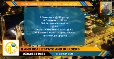 Residential Plot for Sale in Bahria Town, Lahore - (BP-88892)