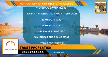Residential Plot for Sale in Bahria Town, Lahore - (BP-88916)