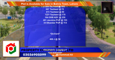 Residential Plot for Sale in Bahria Town, Lahore - (BP-88934)