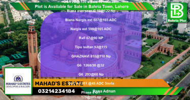 Residential Plot for Sale in Bahria Town, Lahore - (BP-88956)