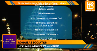 Residential Plot for Sale in Bahria Town, Lahore - (BP-88973)