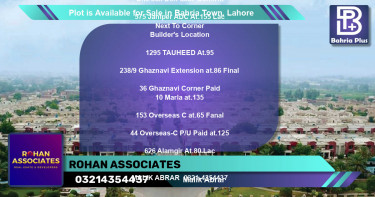Residential Plot for Sale in Bahria Town, Lahore - (BP-88983)