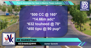 Residential Plot for Sale in Bahria Town, Lahore - (BP-88987)