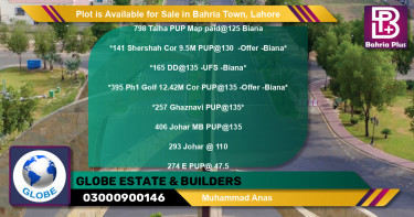 Residential Plot for Sale in Bahria Town, Lahore - (BP-88992)