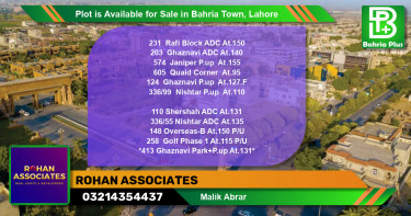 Residential Plot for Sale in Bahria Town, Lahore - (BP-88998)